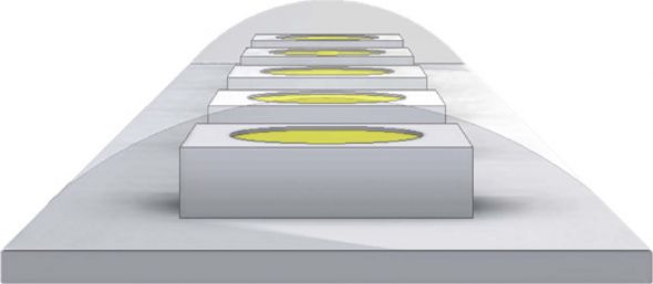 LED-Flexband 5m 15222004 LED-Flexband 5m 15222004