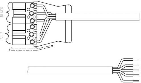 CONNECT Verbindungskabel P6B 5C 5M 1.5 WLC