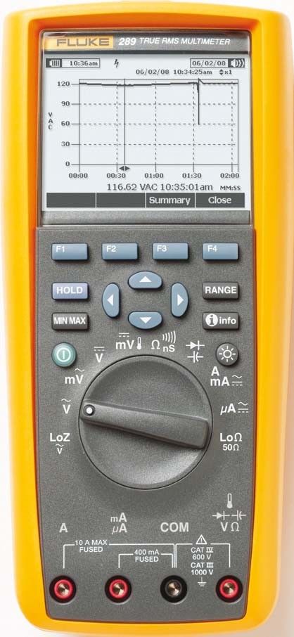 Digitalmultimeter 289/EUR Digitalmultimeter 289/EUR