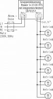 Gruppen-Funksteuerung 1870157