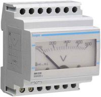 Ampermeter f.Direktmess. SM005