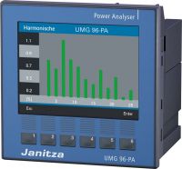 Universalmessgerät UMG96-PA90-277V