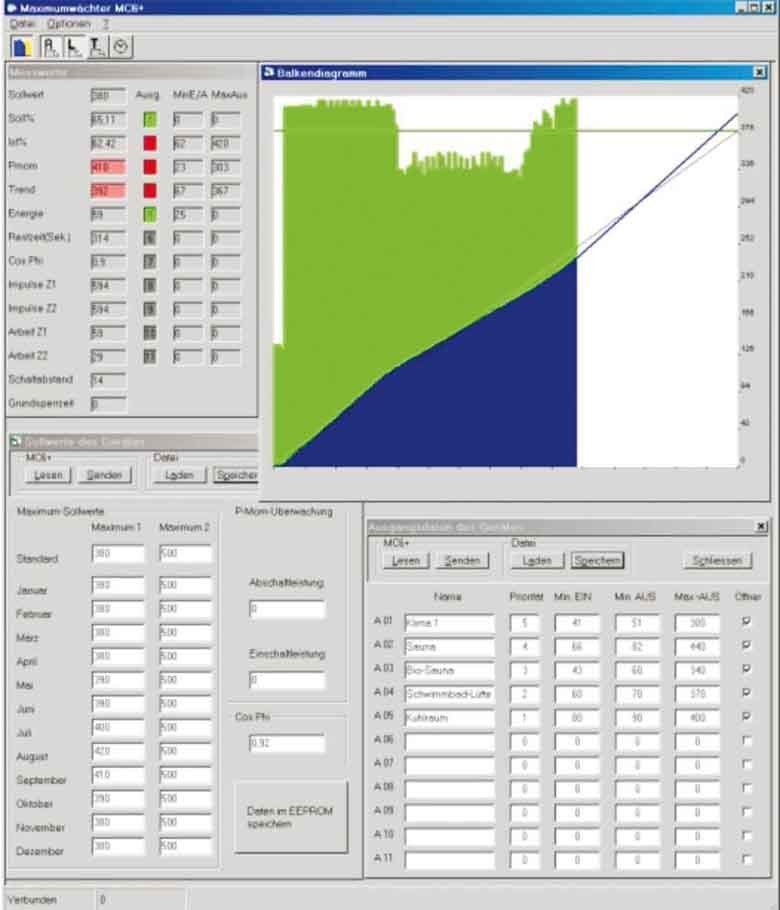 Software WINMC+ #87000005