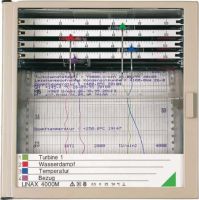 Einbau-Linienschr. Linax A4150-V001