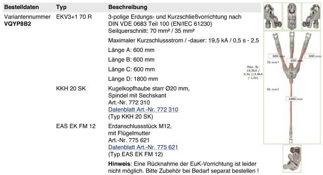 Erdungs- und Kurzschließ. VQYP8B2
