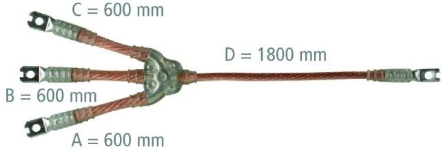 Erdungs-u. Kurzschließseil EKV3+0 70 R VTCS2XV