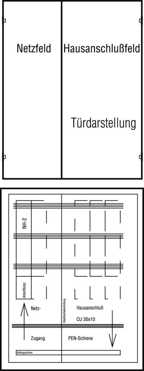 Wandlerschrank NETL38-01