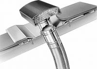 Dachdurchführung DDF 200