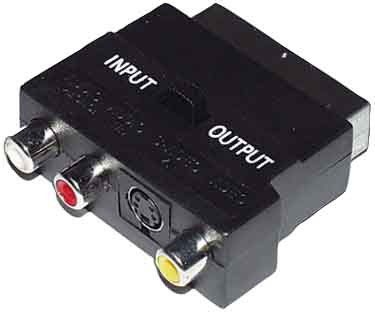 Überspieladapter VC 915 Überspieladapter VC 915