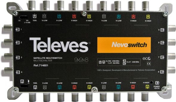 Guss-Multischalter Nevo MS98C Guss-Multischalter Nevo MS98C