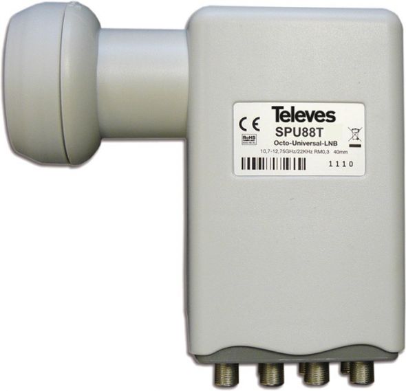 Speisesystem SPU88T für 8 Teilnehmer Speisesystem SPU88T für 8 Teilnehmer
