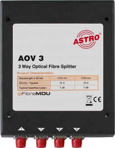 Splitter AOV 3