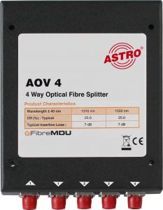 Splitter AOV 4