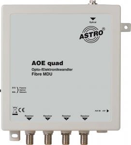 Opto-/Elektrowandler AOE quad