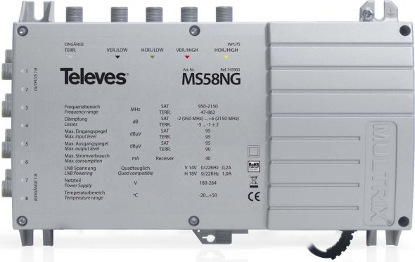 Multischalter MS58NG Multischalter MS58NG