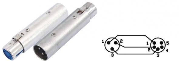 Adapter XLR-Stecker 3P 82930 Adapter XLR-Stecker 3P 82930