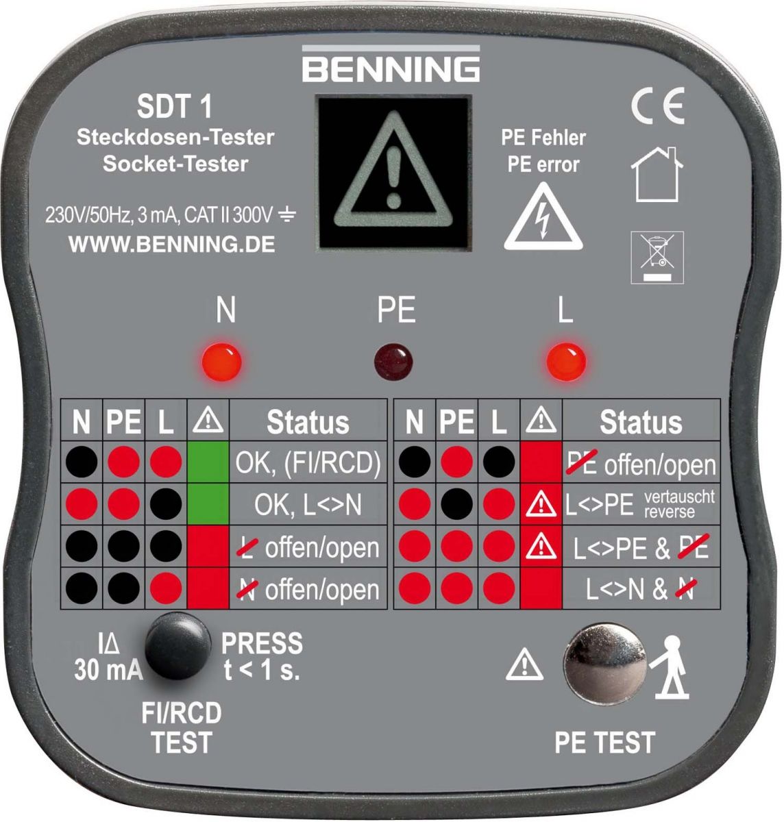 SDT1 SDT1 Steckdosentester mit Fingerkontakt