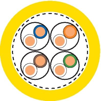 ETHERLINE LAN Cat.7A 2170976/1000