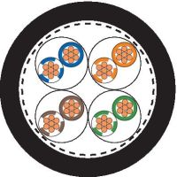 ETHERLINE ROBUST 2170451