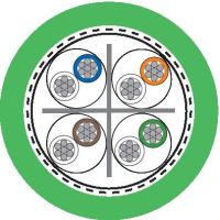 ETHERLINE TORSION Y CAT6A 2170482