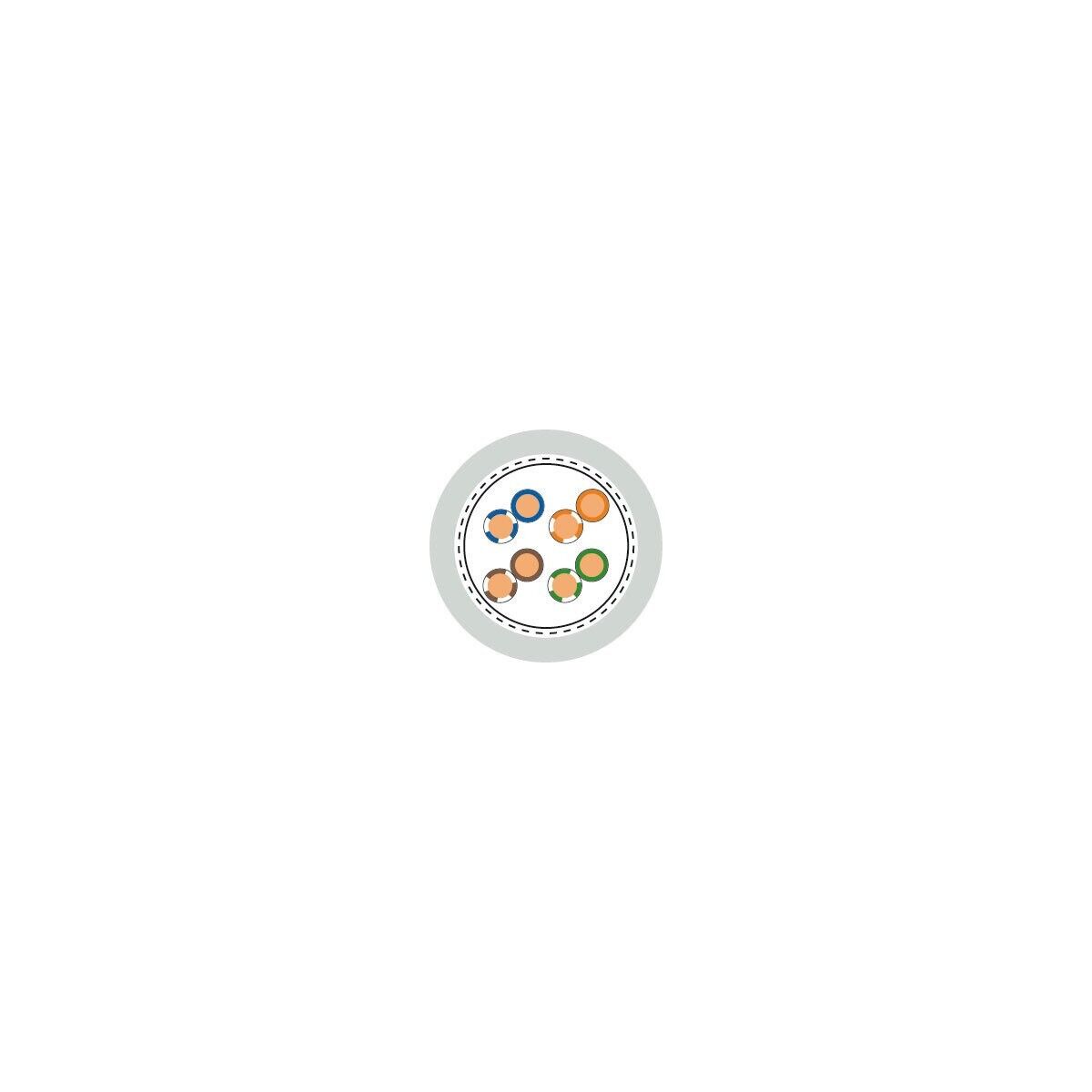 ETHERLINE LAN Cat.5e 2170951/100 ETHERLINE LAN Cat.5e 2170951/100