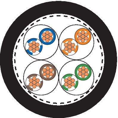 ETHERLINE ROBUST 2170455