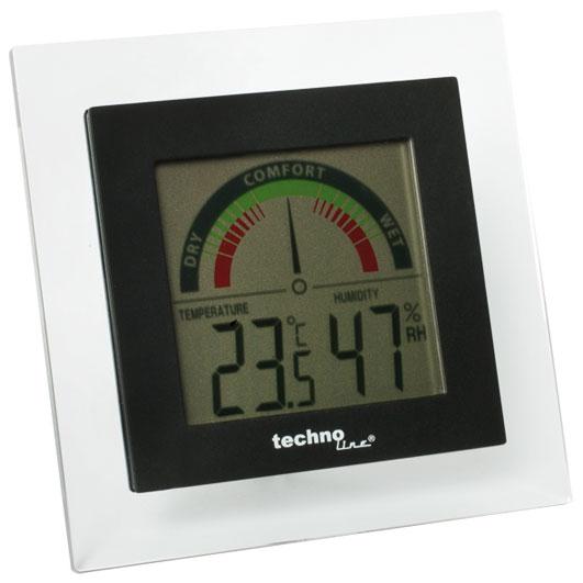 Thermometer Plexiglasrahmen Thermometer Plexiglasrahmen