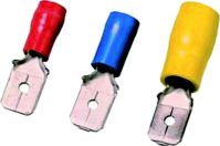 Flachstecker ICIQ128FSPC