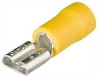 Flachsteckhülsen 97 99 022