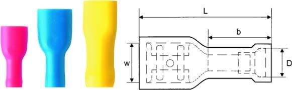 Quetschkabelschuh LIF 6F638 RF Quetschkabelschuh LIF 6F638 RF