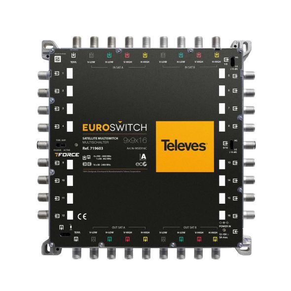 Euroswitch MSE916C Euroswitch MSE916C