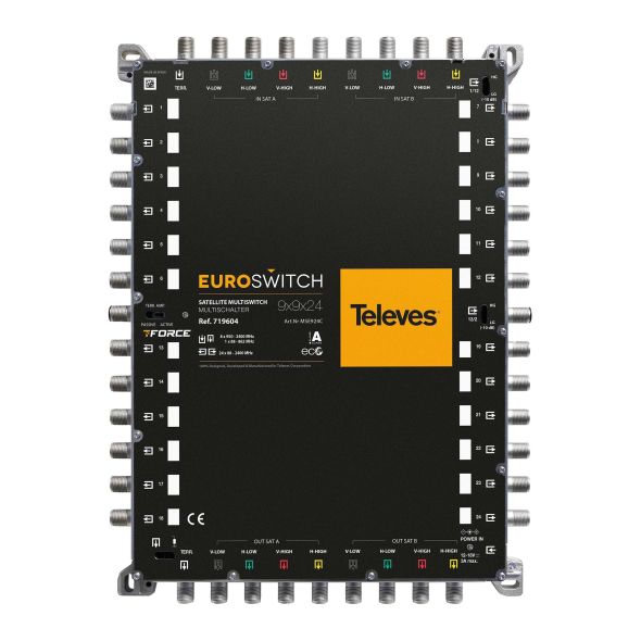 Euroswitch MSE924C Euroswitch MSE924C