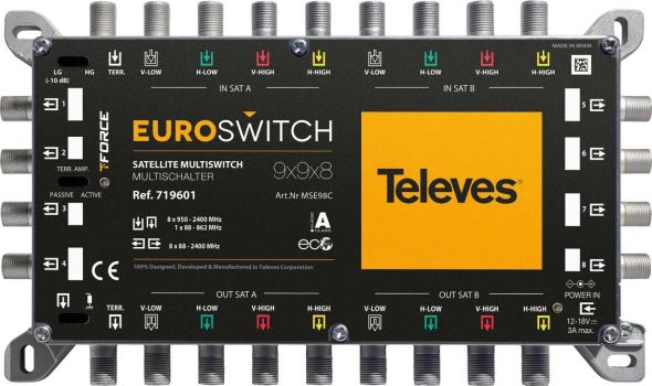 Euroswitch MSE98C Euroswitch MSE98C