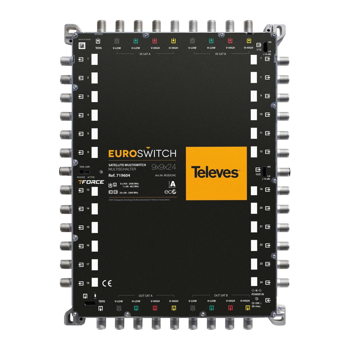 Euroswitch MSE924C