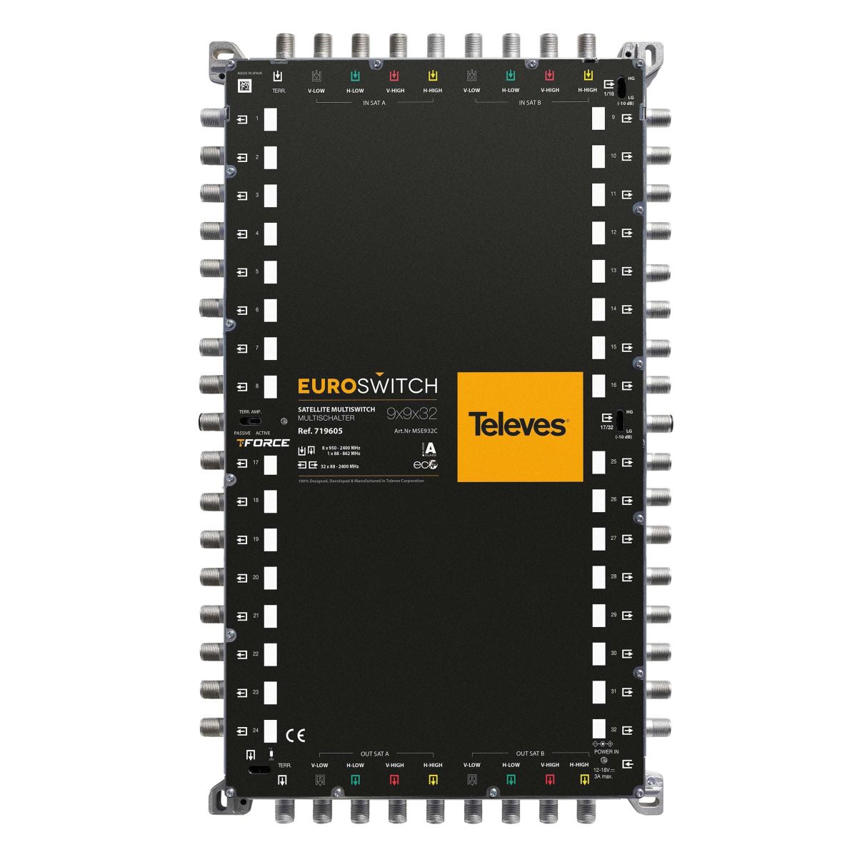 Euroswitch MSE932C