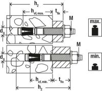 Bolzenanker FAZ II Plus 10/20 R