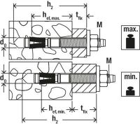 Bolzenanker FAZIIPlus12/120HBS