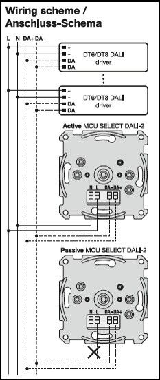 Manuelles Steuergerät MCU SELECT DALI-2 TW