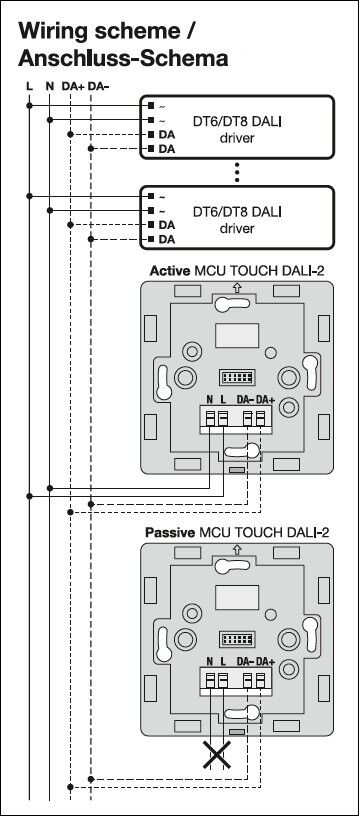 Manuelles Steuergerät MCU TOUCH DALI-2