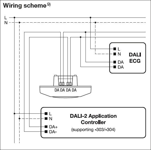 Präsenzu.Tageslichtsensor SENS.DALI2LSPD24IRCM