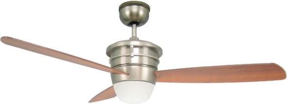 Ventilator BC 705 Sonata Ventilator BC 705 Sonata