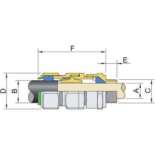 CMP Kabelverschraubung CMP-40-E1FU #246290