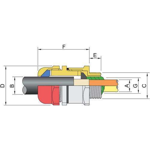 Kabelverschraubung CMP-20-PXSS2KREX