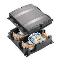 PowerBox PowerBox XL PowerBox PowerBox XL