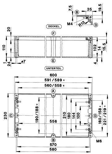 Aluminium Gehäuse GEH.CA-420 Aluminium Gehäuse GEH.CA-420