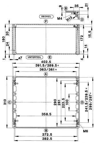 Aluminium Gehäuse GEH.CA-460 UNL. Aluminium Gehäuse GEH.CA-460 UNL.