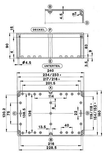 Polycarbonatgehäuse GEH.CT-841 T Z