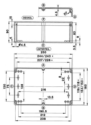 Polycarbonatgehäuse GEH.CT-901 T