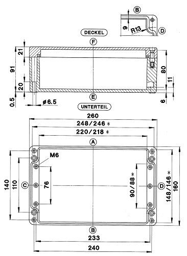 Polyestergehäuse GEH.CPG-300 Polyestergehäuse GEH.CPG-300
