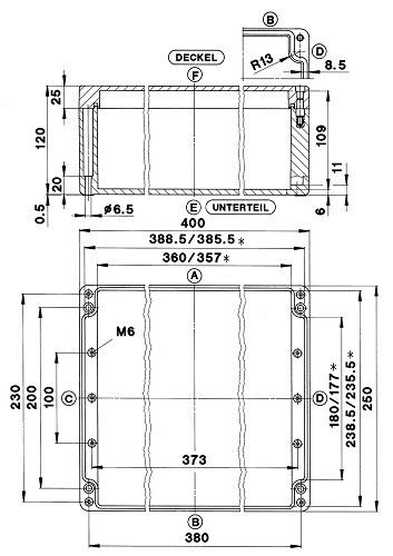 Polyestergehäuse GEH.CPG-400